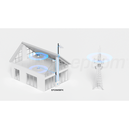 Kit Amplificador de Señal Celular 2G, 3G, 4G y 5G / Mejora llamadas convencionales y VoLTE / Amplifica señal de TELCEL, AT&T, MOVISTAR, BAIT,DiRi y más / Cubre hasta 300 m² con una antena y hasta 900 m² con 3 antenas.