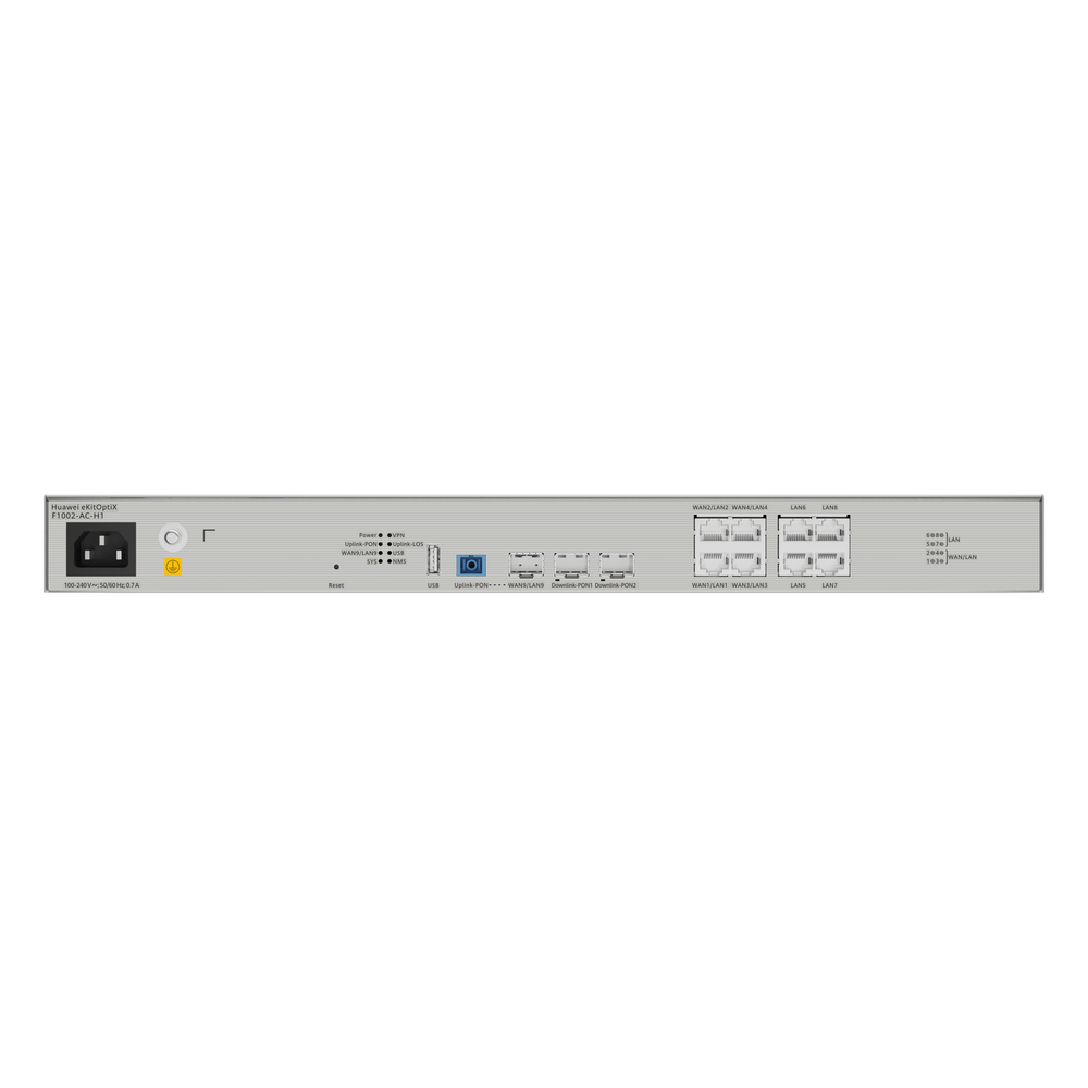 OLT Mini FTTh eKit 2 Puertos GPON (Incluye módulos C+) + 1 Puerto Uplink XGS-PON + 4 Puertos WAN/LAN Gigabit + 4 Puertos LAN Gigabit / All-In-One (Router, Switch, OLT, Controladora) / Libre de licenciamiento