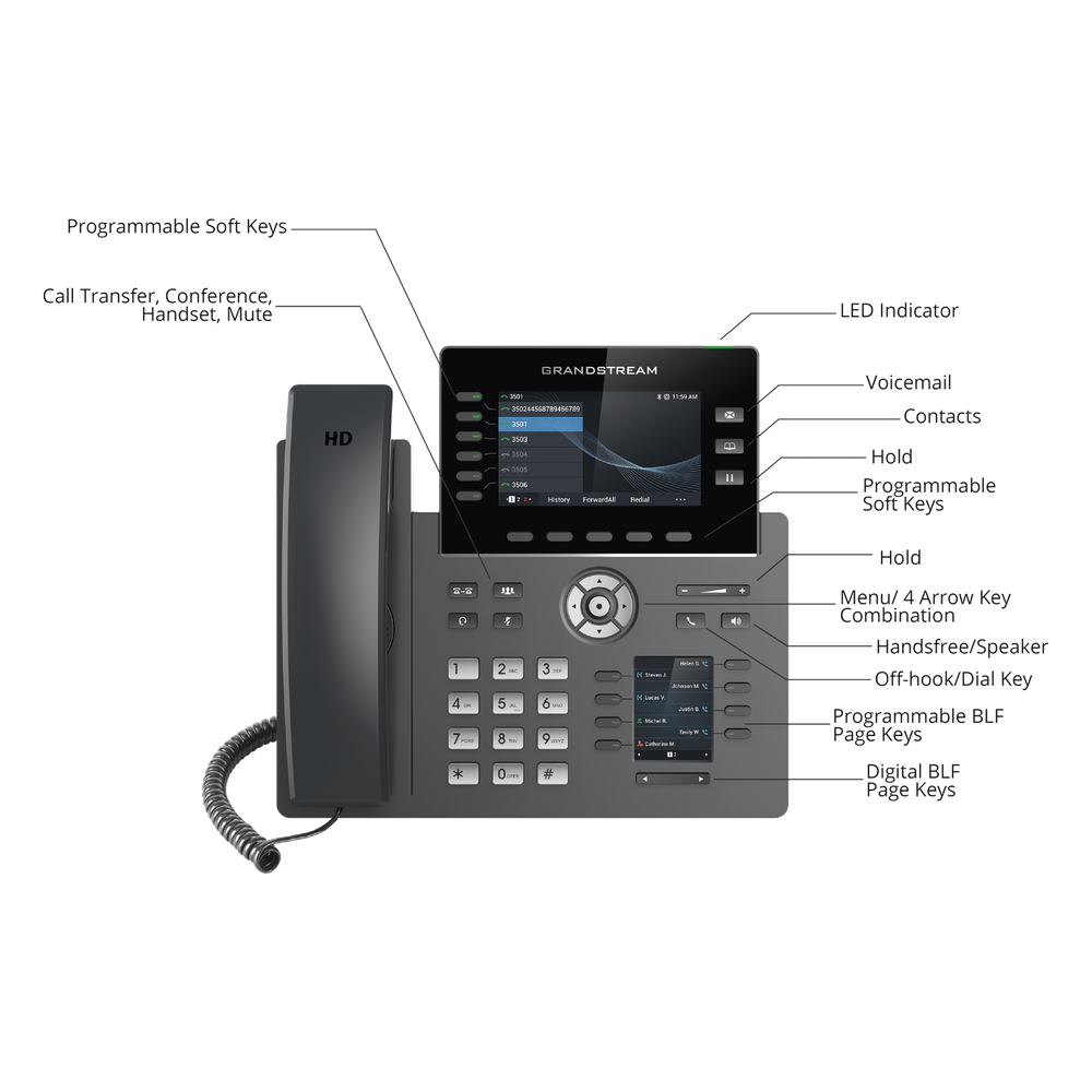 Teléfono IP Wi-Fi, Grado Operador, 6 líneas SIP con 6 cuentas, pantalla a color 4.3", puertos Gigabit, Bluetooth, PoE, codec Opus, IPV4/IPV6 con gestión en la nube GDMS