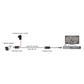 Kit de TRANSCEPTORES DE VIDEO DE LARGO ALCANCE / 320 Metros / Resolución 720P y 1080P / Cat 5e/6 / Compatible con cámaras HD-TVI/CVI/AHD/CVBS / Alimente solo el Receptor / Protección Interconstruida contra sobretensión.