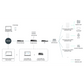 Punto de Acceso GPON Omada / WiFi 6 AX1800 / 1 puerto GPON / 1 Puerto FXS / 4 Puertos 10/100/1000 RJ45 / Wi-Fi 6 AX1800 / Mesh Omada / Configuración por Controlador o Stand-Alone / Para Montaje en Escritorio-Pared
