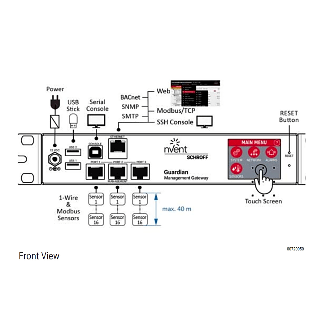 Gateway de Gestión y Monitoreo Ambiental para Data Center GUARDIAN / Plataforma de Monitoreo con 3 Puertos de Sensores y Soporte de Hasta 16 Dispositivos por Puerto / 40 m (131.2 ft) de Cable por Puerto / Interfaz Web GUI / Protocolos SNMP - SMTP -
