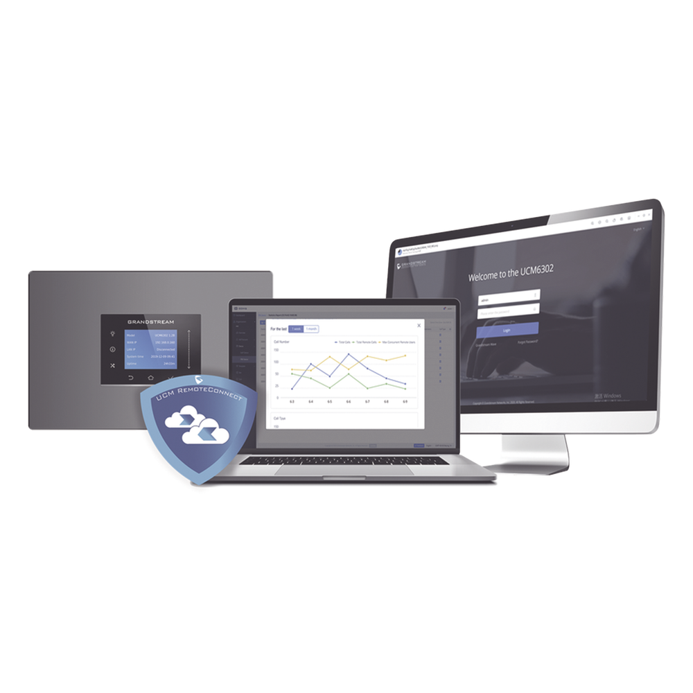 Licencia anual SOHO Remote Connect 20 usuarios y 4 sesiones concurrentes, para UCM63XX / UCM63XXA