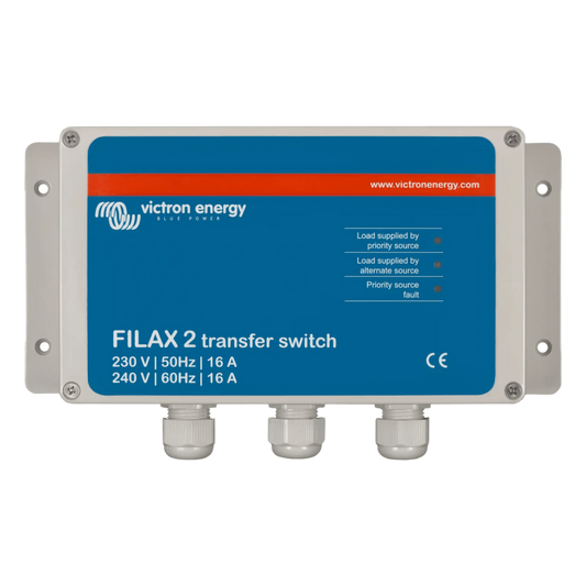 Filax-2 / Conmutador de Transferencia Ultrarrápido