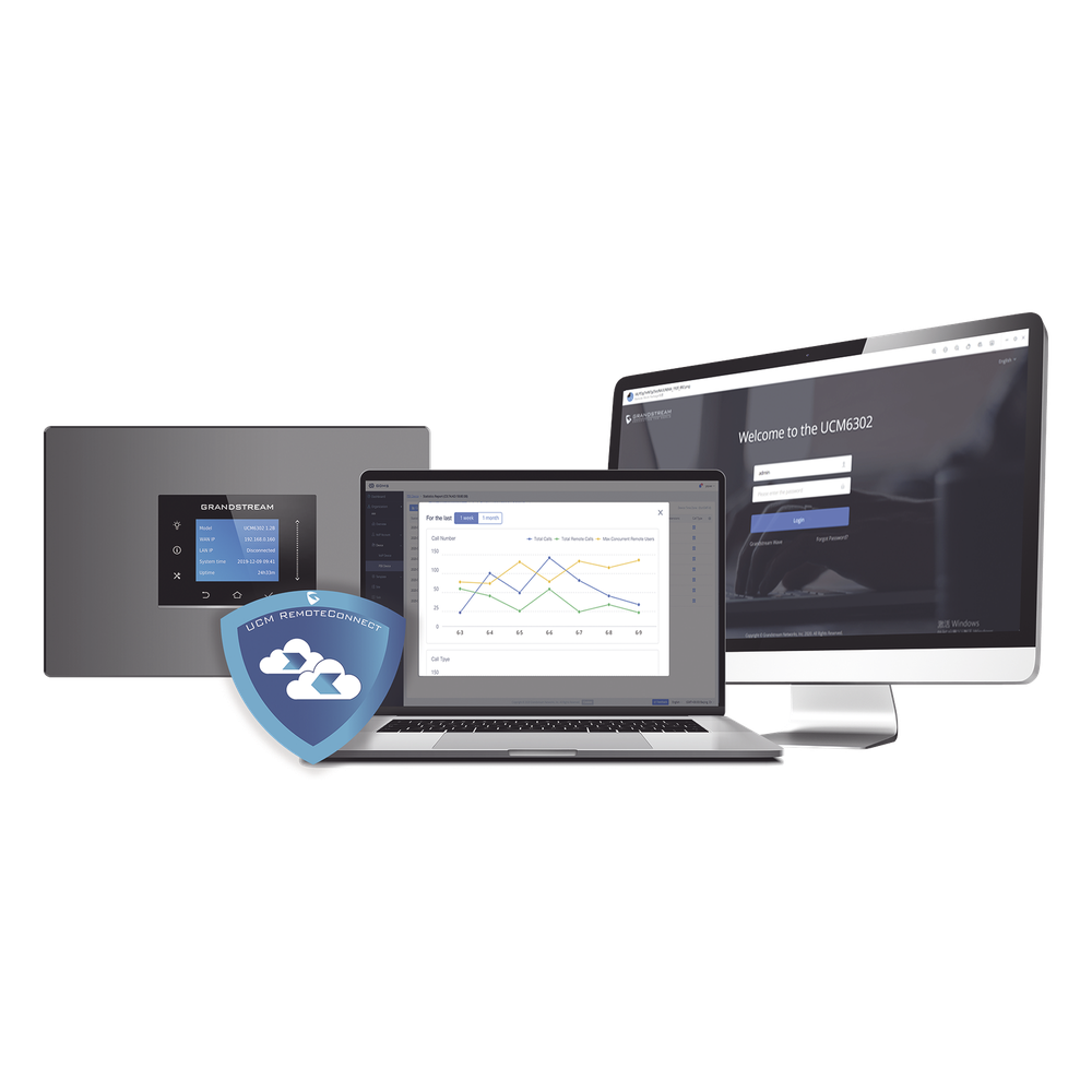 Licencia anual Plus Remote Connect 50 usuarios y 8 sesiones concurrentes, para UCM63XX / UCM63XXA
