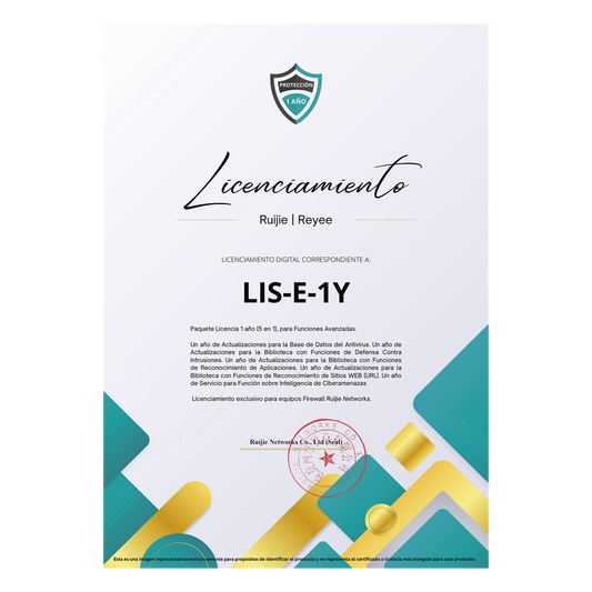 Paquete Licencia 1 año  (5 en 1), para Funciones Avanzadas Firewall modelo Z3200 series