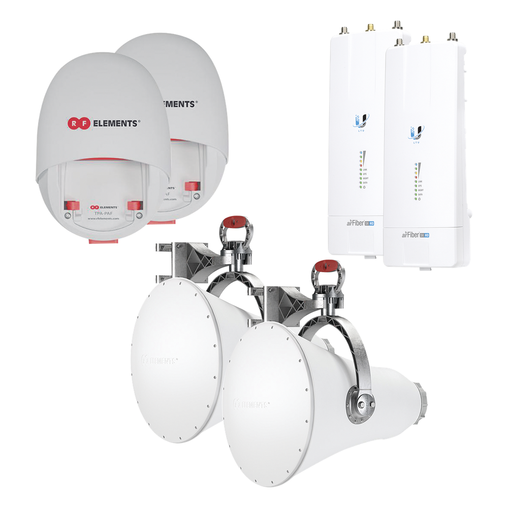 Enlace completo para Backhaul en 5 GHz hasta 1 Gbps con radios AF5XHD de Ubiquiti y Ultra Horn, ultra rechazo al ruido para enlaces largos, sin perdidas