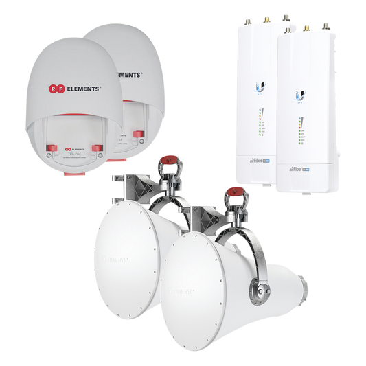 Enlace completo para Backhaul en 5 GHz hasta 1 Gbps con radios AF5XHD de Ubiquiti y Ultra Horn, ultra rechazo al ruido para enlaces largos, sin perdidas