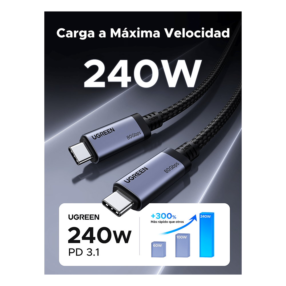Cable USB-C Thunderbolt 5 / 80 Gbps Bidireccional / 120 Gbps Unidireccional / 1 m (3.28 ft) / 24 Pines / E-Marker IP2133H / 5A Máximo / Aluminio + Cobre Blindado