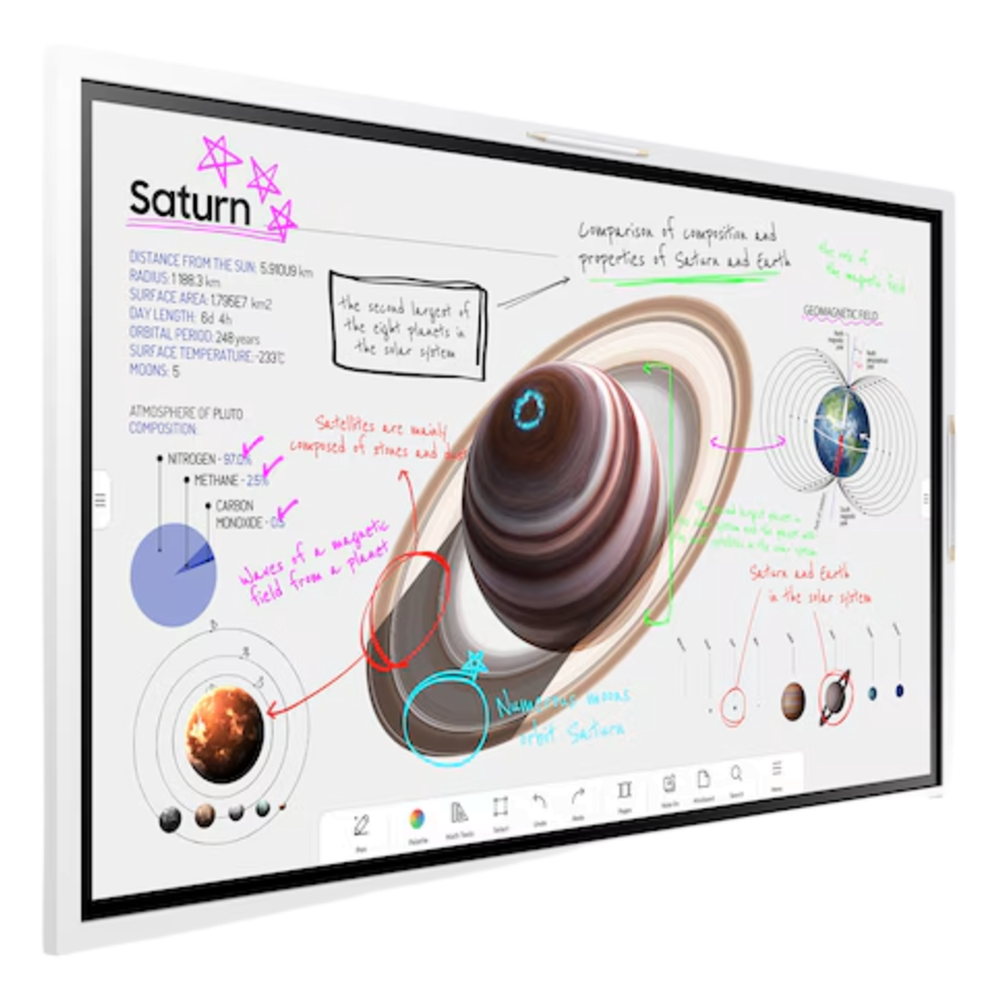 Pizarra Interactiva Digital / 55" 4K UHD (3840x2160) / Touch IR 20 Puntos / Whiteboard 4 Usuarios Simultáneos / Tizen 9.0 / WiFi / VESA 400x400