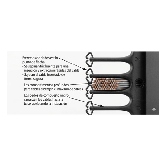 Organizador Vertical CableTek, Doble (Frontal y Posterior), Para Rack Abierto de 45 Unidades, 6 in de Ancho, Color Negro