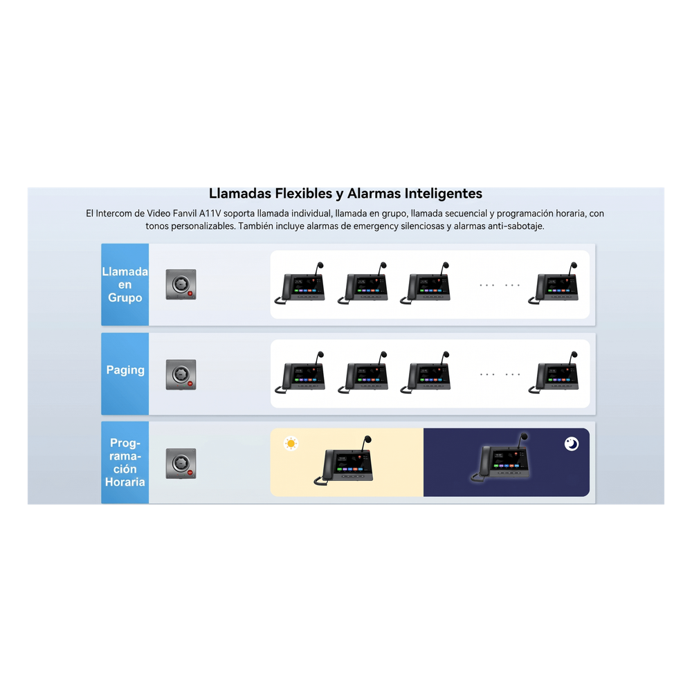 Video Intercom IP para Exterior / Cámara 4 Megapixel (1080p) / HDR e Iluminación IR / Altavoz 5W y Doble Micrófono con Reducción de Ruido / Panel Acero Inoxidable y Cuerpo Aluminio / IP66 e IK10 / PoE+ / 2 Líneas SIP