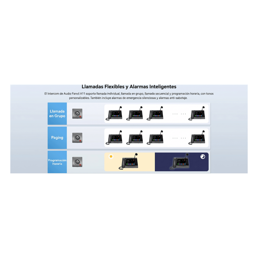 Video Intercom IP para Exterior / Cámara 4 Megapixel (1080p) / HDR e Iluminación IR / Altavoz 5W y Doble Micrófono con Reducción de Ruido / Panel Acero Inoxidable y Cuerpo Aluminio / IP66 e IK10 / PoE+ / 2 Líneas SIP