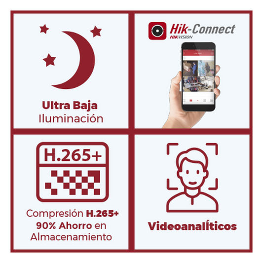 Cubo IP 4 Megapixel / Serie PRO / Lente 2.8 mm / 10 mts IR EXIR / PoE / Sensor PIR / H.265+ / Interior / Audio de Dos Vías / PoE / MicroSD / ONVIF / ACUSEEK