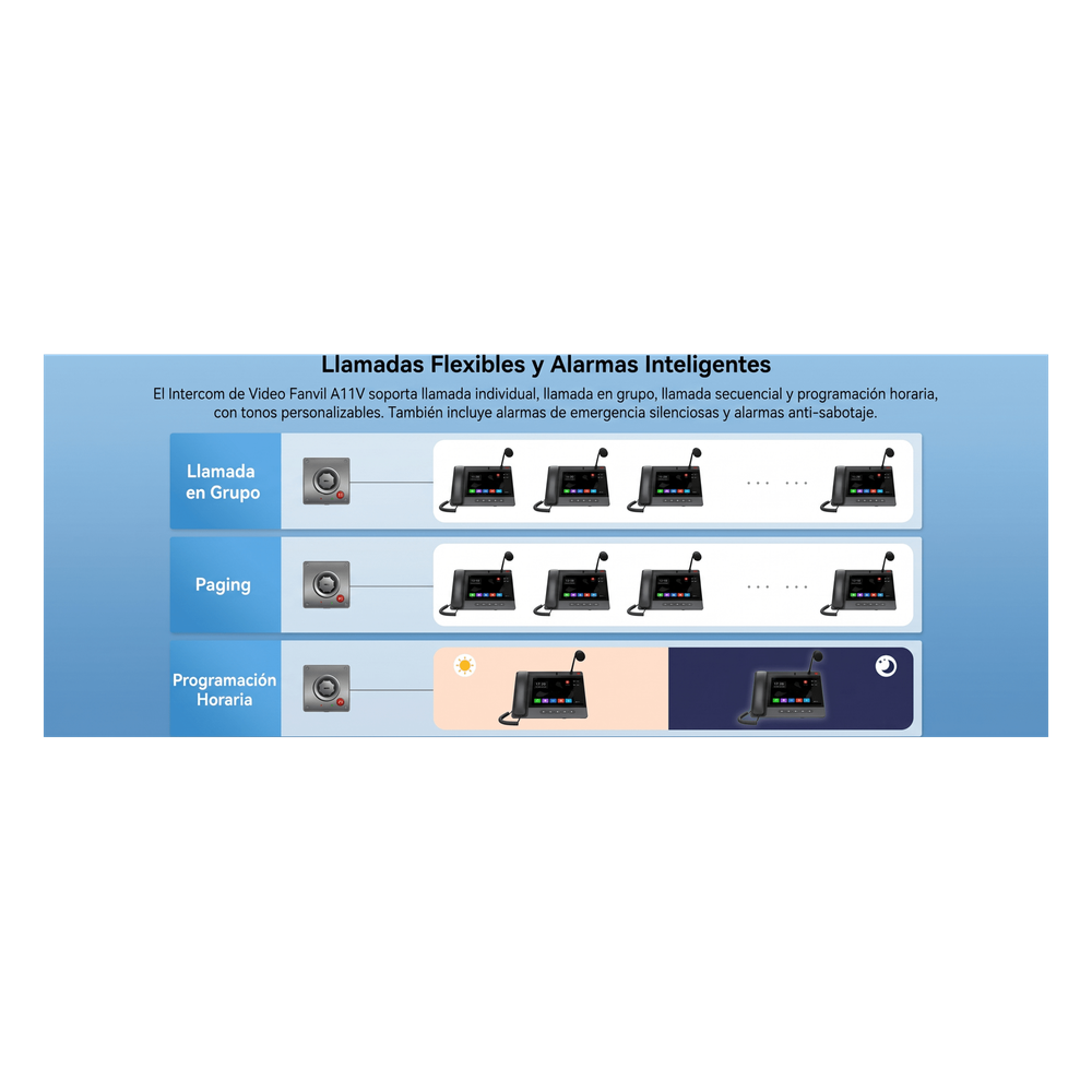Video Intercom IP para Exterior / Cámara 4 Megapixel (1080p) / HDR e Iluminación IR / Altavoz 5W y Doble Micrófono con Reducción de Ruido / Panel Acero Inoxidable y Cuerpo Aluminio / IP66 e IK10 / PoE+ / 2 Líneas SIP