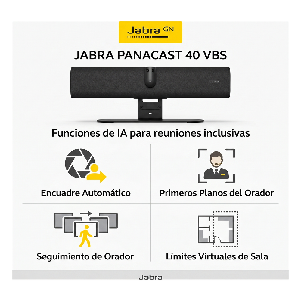 Barra de Video para Salas de Reuniones Pequeñas / Campo de Visión 180° / Cámara Dual Panorámica 4K / Zoom Digital 4X / 6 Micrófonos Beamforming con Cancelación de Ruido / Altavoz 80Hz-20000Hz / IA con Composic