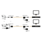 (TRANSCEPTOR) RECEPTOR DE VIDEO ACTIVO DE LARGO ALCANCE /  400 Metros con RECEPTOR ACTIVO TT4501T / Resolución 2 MP / Compatible con cámaras HD-TVI/CVI/AHD/CVBS / Protección Interconstruida contra sobretensión.