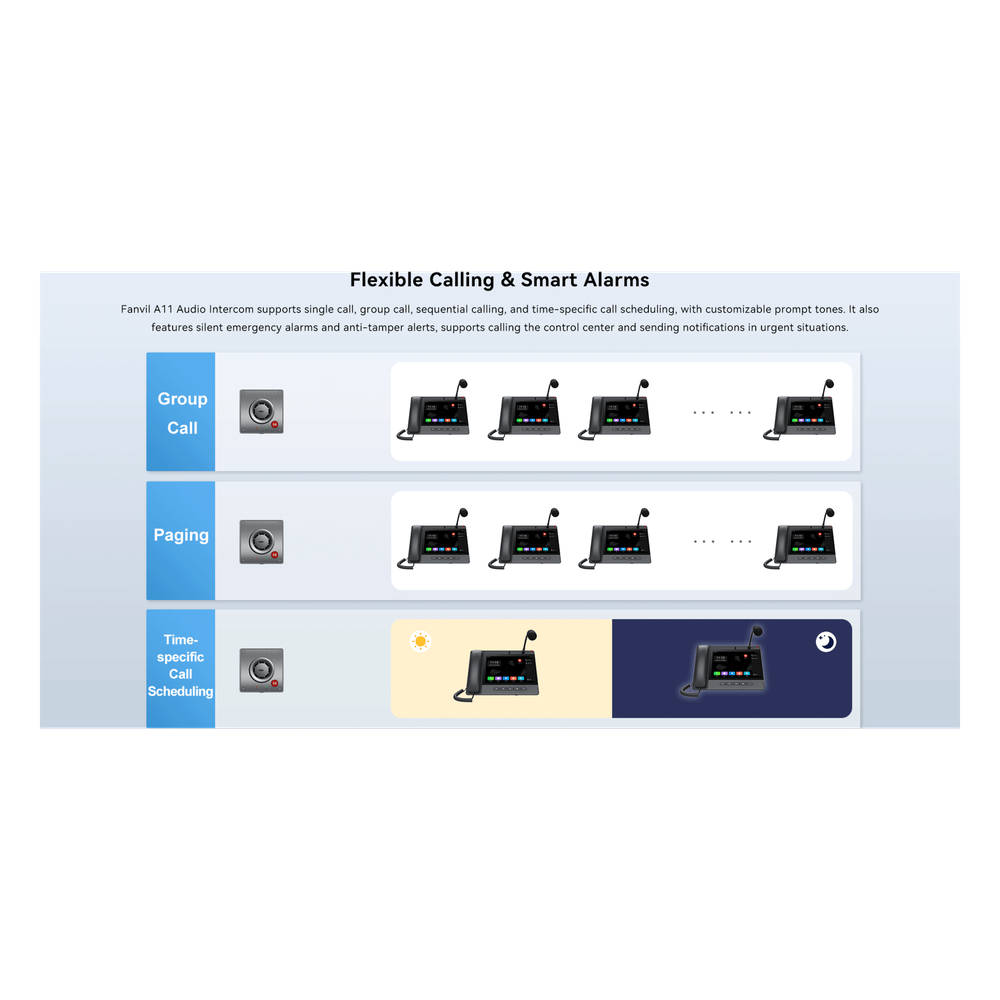 Video Intercom IP para Exterior / Cámara 4 Megapixel (1080p) / HDR e Iluminación IR / Altavoz 5W y Doble Micrófono con Reducción de Ruido / Panel Acero Inoxidable y Cuerpo Aluminio / IP66 e IK10 / PoE+ / 2 Líneas SIP