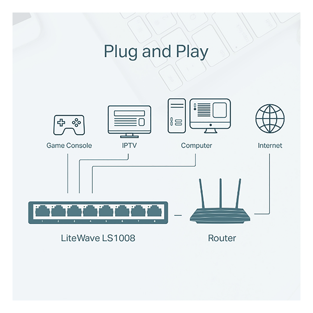 Switch para escritorio 8 puertos 10/100Mbps